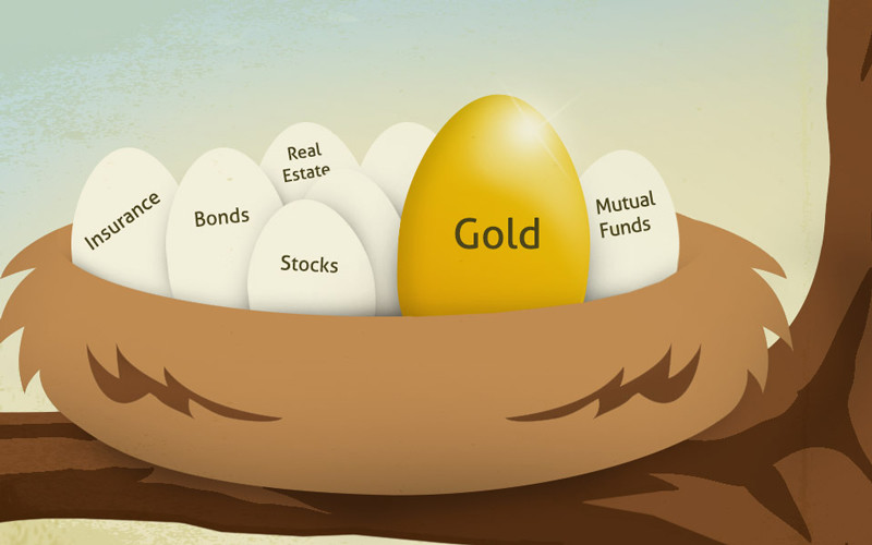 Gold Investment Guide Thumbnail
